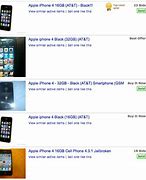 Image result for A Used iPhone On eBay