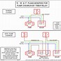 Image result for Safety Relay Schematic