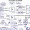 Image result for Motherboard Schematic Diagram