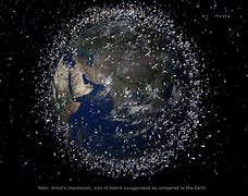 Image result for Satellite Orbits around Earth