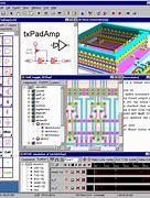 Image result for VLSI Programming