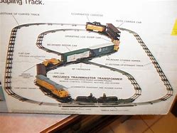 Image result for 027 Train Layout Plans