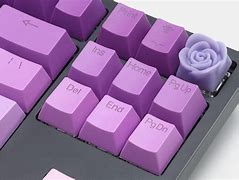 Image result for How Can I Find Keys in a Shop