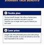 Image result for Straight Talk Verizon Phones List