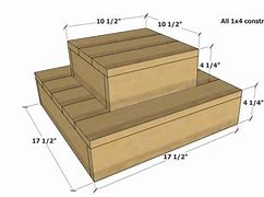 Image result for 1X4 Dimensions