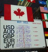 Image result for Ex Currency