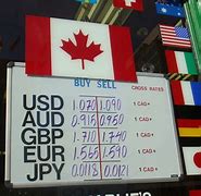 Image result for Live Currency Exchange Rates