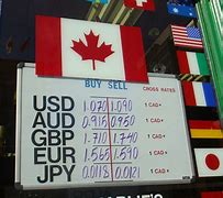 Image result for Currency Exchange Businesses Near Me