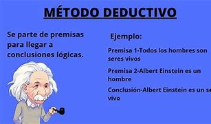 Image result for deductivo