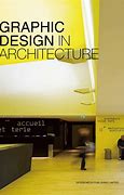 Image result for Graphics 1 Architecture