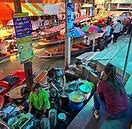 Image result for Bangkok Market