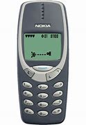 Image result for Memy O Nokia 3310