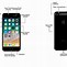 Image result for Description or Diagram of Parts of an iPhone 7