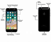 Image result for iPhone 7 Button Diagram