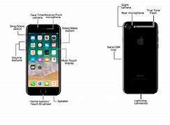 Image result for iPhone 7 Dimensions Diagram