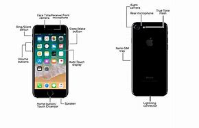 Image result for Diagram of the Different Parts of iPhone 7