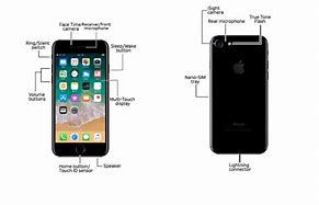 Image result for Diagram of Apple iPhone 7 Plus