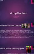 Image result for Memphis Group Members