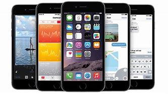 Image result for iPhone 6 Plus Size Inches
