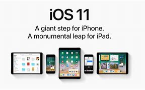 Image result for iPhone iOS 11