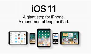 Image result for iOS 11 Release Date