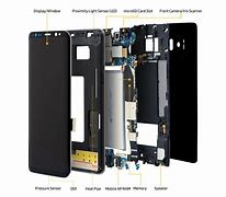 Image result for Cell Phone Inside