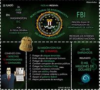 Image result for Ejemplos De Trabajos De Investigacion Del FBI
