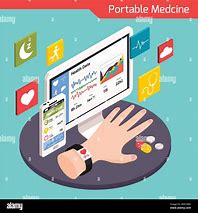 Image result for Portable Medical Electronic Devices