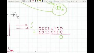 Image result for Overflow in Signed Binary