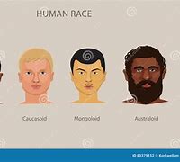 Image result for Human Races Comparison