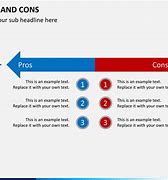 Image result for Pros and Cons PowerPoint Template