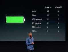 Image result for iPhone SE mAh Battery