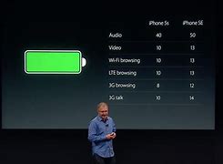 Image result for mac iphone se 32 gb batteries life