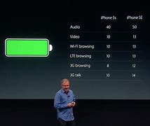 Image result for iPhone SE Plus Battery Life