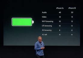 Image result for iPhone SE Battery Life