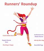 Image result for Virtual Run Step by Step
