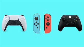 Image result for iOS Game Controller