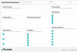 Image result for Digital Blueprint