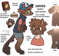 Image result for What Are Growlboys