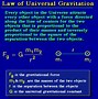 Image result for Isaac Newton Gravity Formula