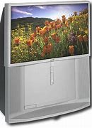 Image result for Widescreen TV Projection