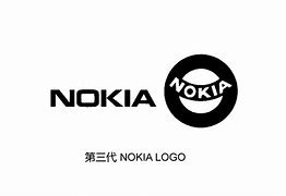 Image result for Nokia Company