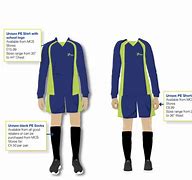 Image result for If You Forgot Your P E Kit UK School
