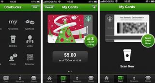 Image result for Starbucks iPod Case