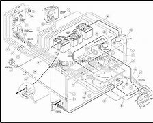 Image result for 6 Volt Battery for Car