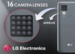 Image result for 16 Camera Phone