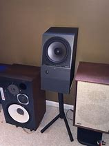 Image result for AR Speakers