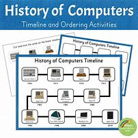 Image result for Computer Chart for Kids
