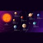 Image result for Four Planet Star System