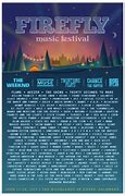 Image result for firefly 2018 lineup